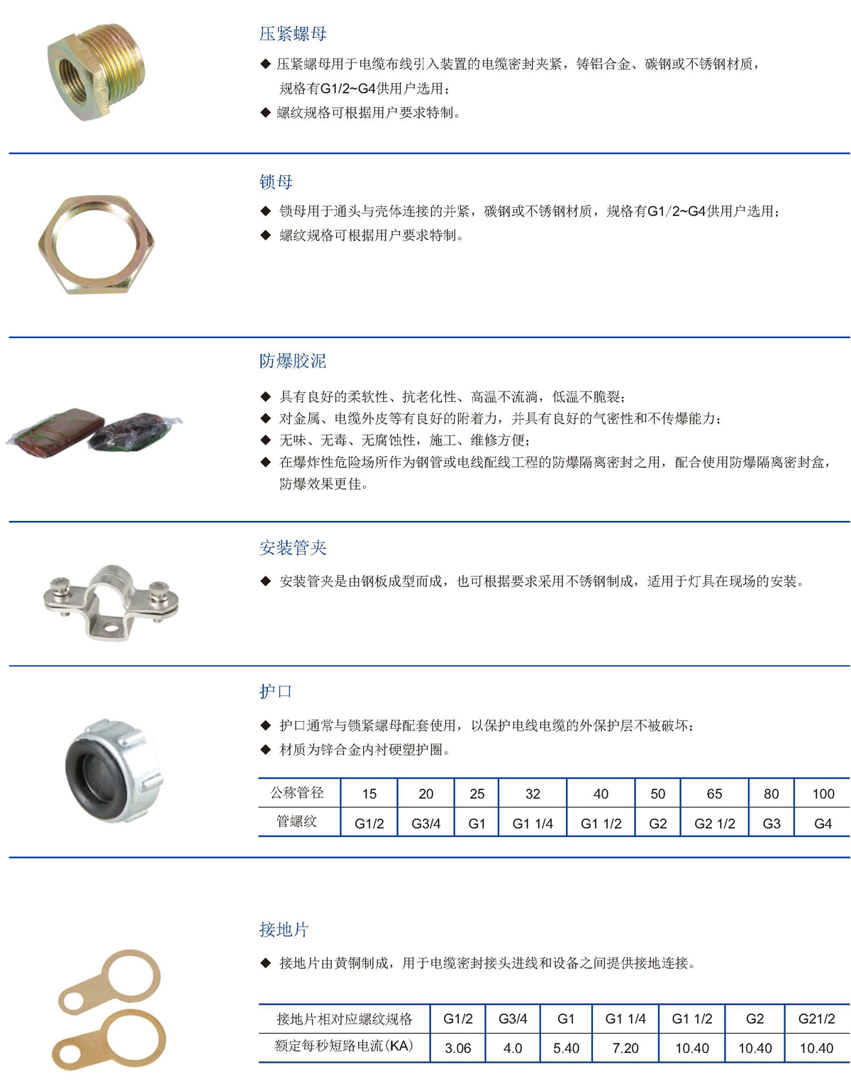 2-管件篇_頁面_25.jpg